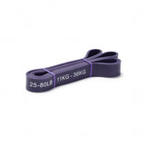 Power Bands IRONSIDE